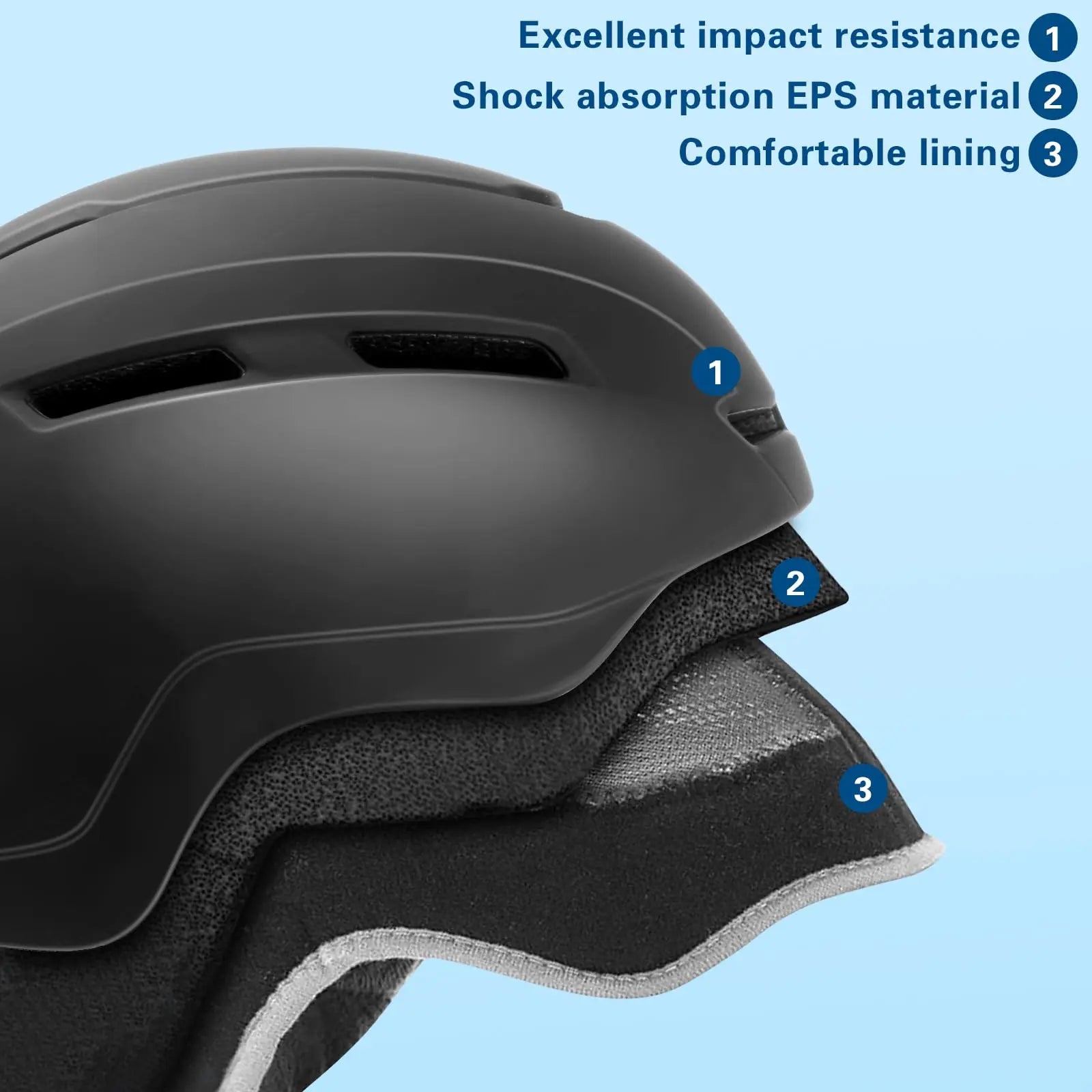 Casco de esquí con pantalla LED, PC y EPS Deportes al aire libre, esquí Snowboard y monopatín