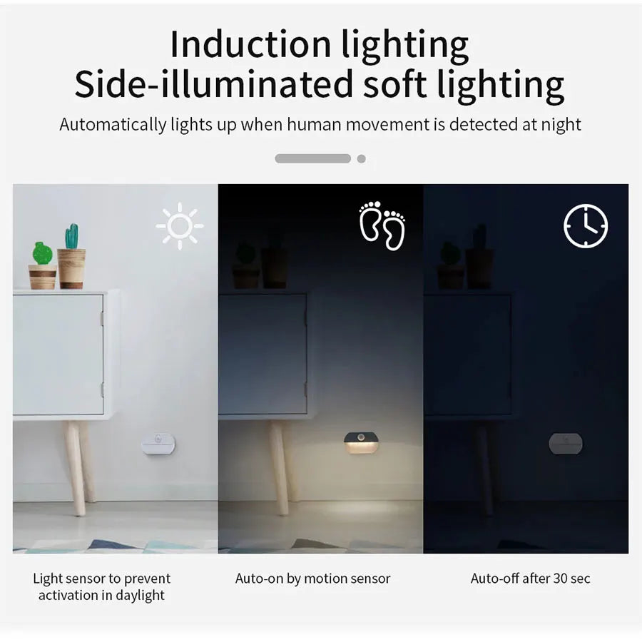 Luz de Armario con Sensor de Movimiento Automática