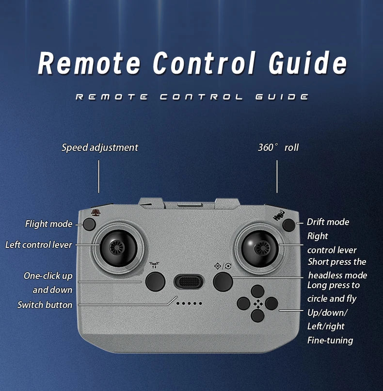 Dron Quadcopter 2 en 1 Tierra y Aire con Control Remoto