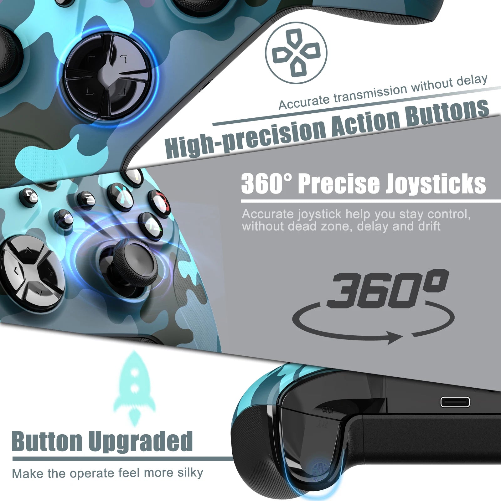 Mando de Juego Inalámbrico para Xbox One Series X/S con Wifi, Sensor Giroscópico de 6 Ejes, Doble Vibración, Joystick con Efecto Hall