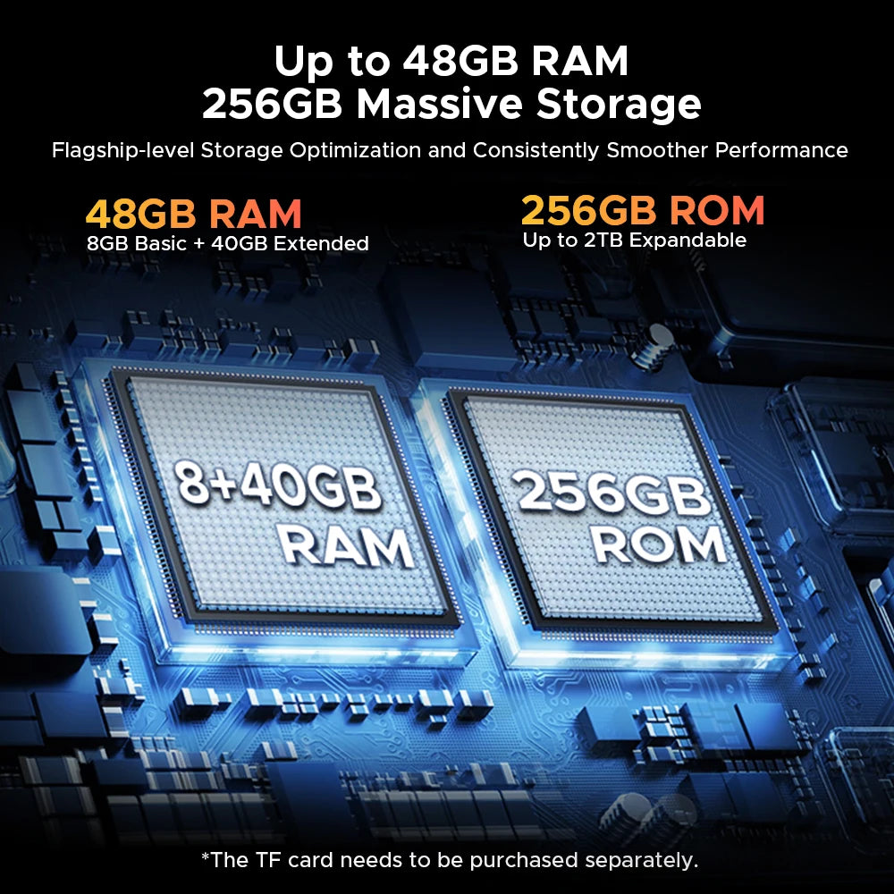 DOOGEE S200E 5G | Celular Resistente 256GB + 48GB RAM + Batería 10100mAh