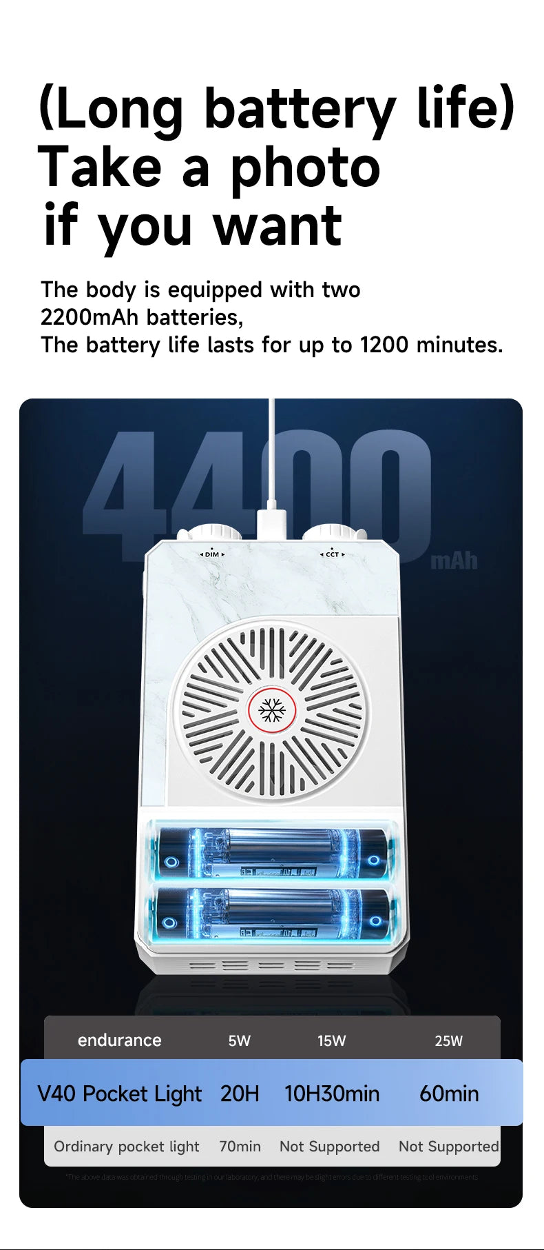 Luz de relleno de mano de 40W, luz portátil de bolsillo para Selfie, fotografía al aire libre, luz LED suave, luz de belleza con ventilador, luz superior para cámara