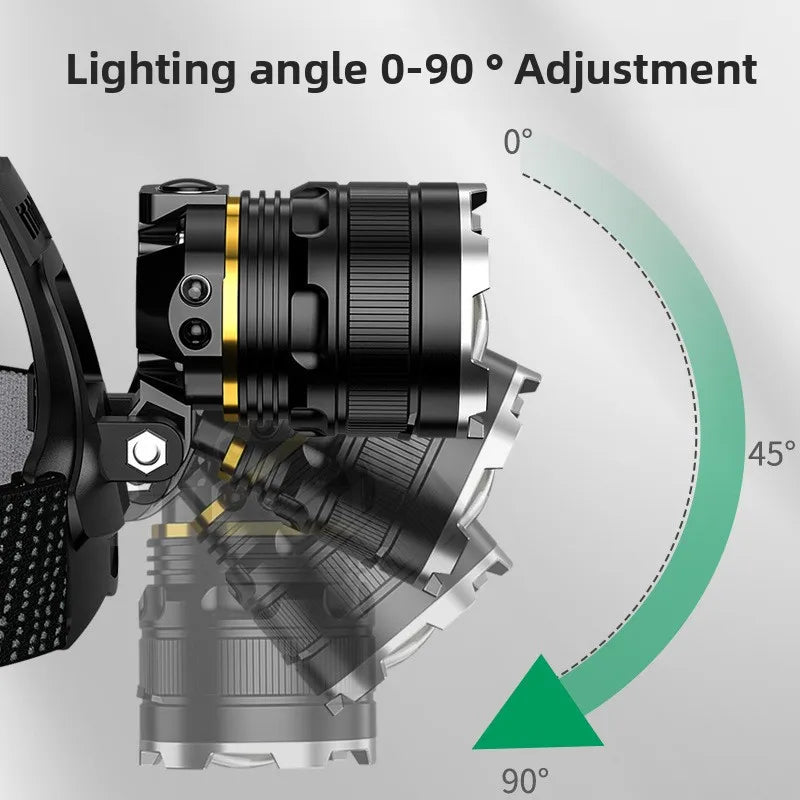 Linterna Frontal LED Recargable 2x18650 con Zoom, para Pesca y Camping