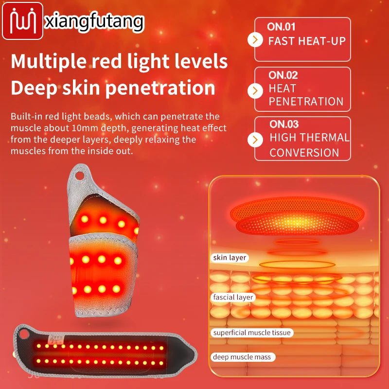 Almohadilla Térmica USB para Muñeca con Masaje y Luz Roja
