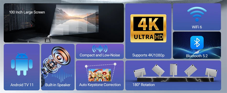 Nuevo Proyector HY300 2026, 4K, Android 11, Wifi6, 290ANSI, Allwinner H713, BT5.0, 1080P, 1280*720P, Cine, Portátil para Exteriores ﻿