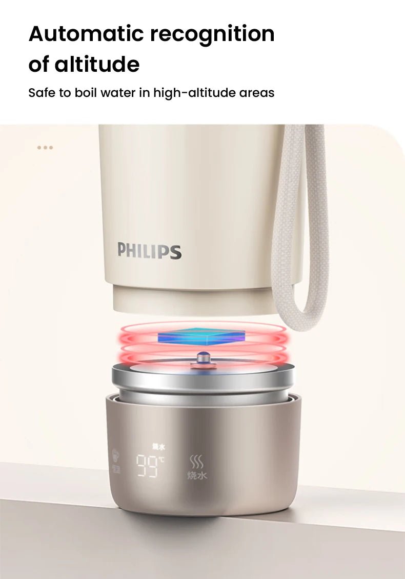 Hervidor Eléctrico Portátil 400ml con Control de Temperatura NTC