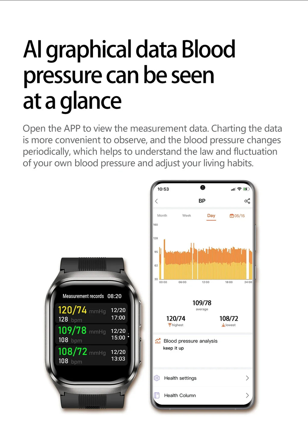 Reloj Inteligente ECG+PPG Enfermería NFC