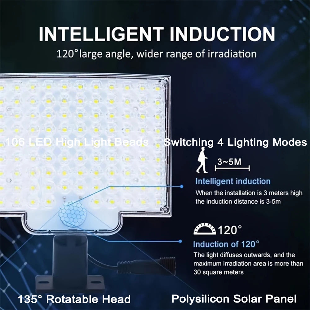 Lámpara Solar 106 LED para Exterior con Sensor de Movimiento Impermeable