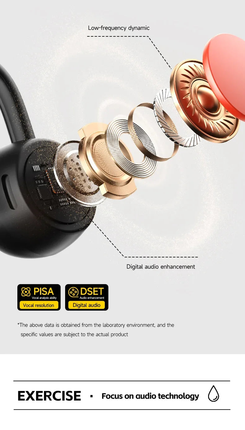 Auriculares de Conducción Ósea IPX8 Bluetooth Deportivos
