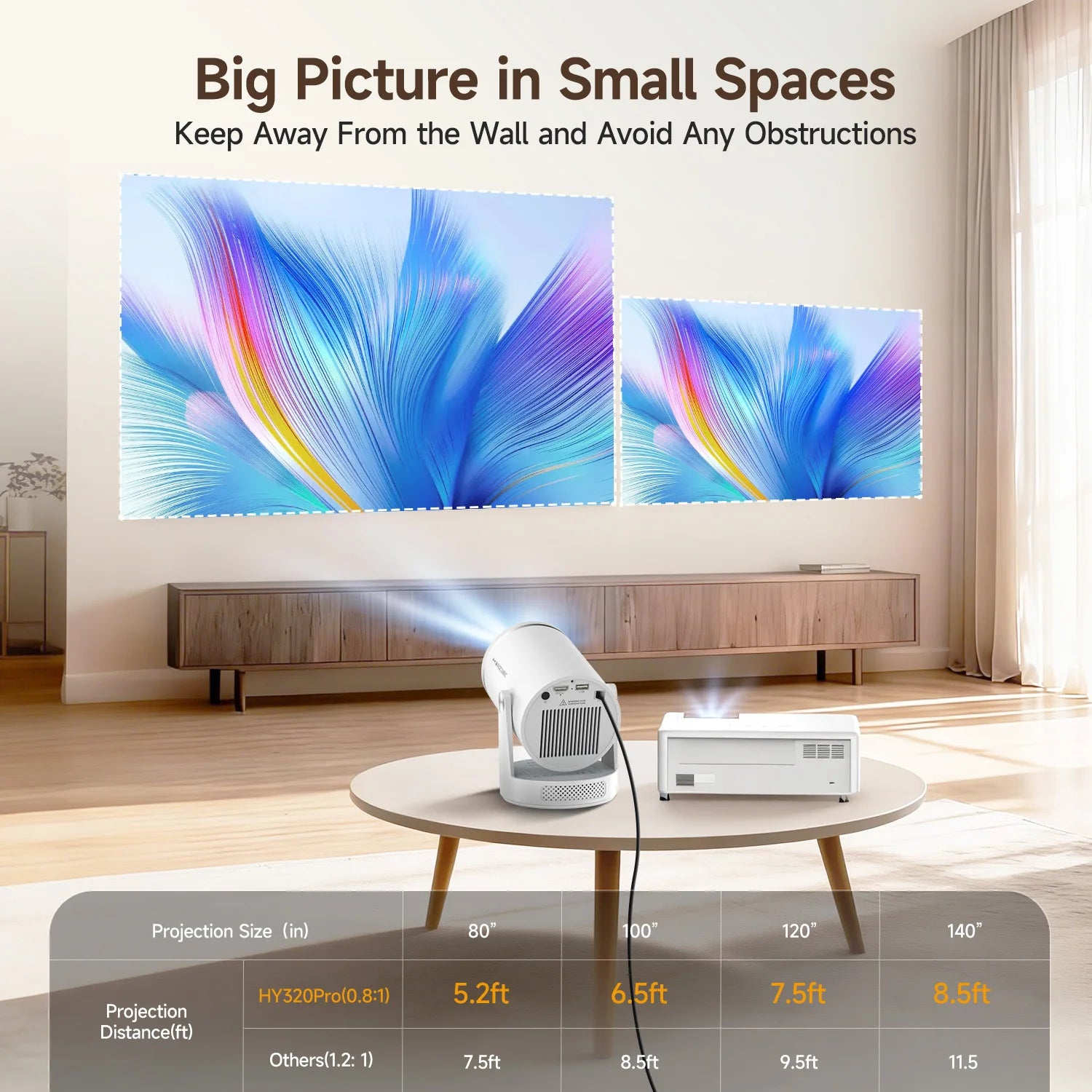 Proyector Magcubic HY320Pro Nativo 1080P con Enfoque Automático, Full HD, Android 14, Cine en Casa Portátil, Control por Voz, Actualización del HY300 Pro
