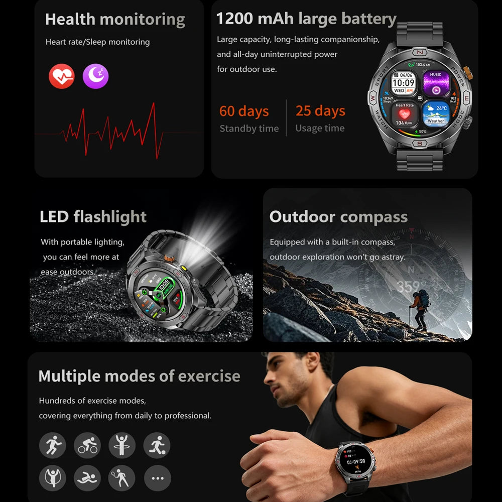Reloj Inteligente Militar 1200mAh Brújula