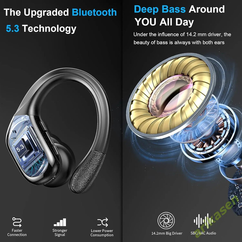 Auriculares Bluetooth 5.3 IP7 75h Deportivos Graves