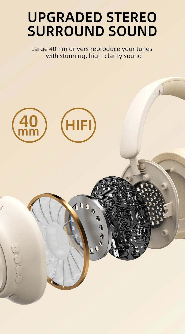 Auriculares Bluetooth Cancelación Ruido 48dB HiFi