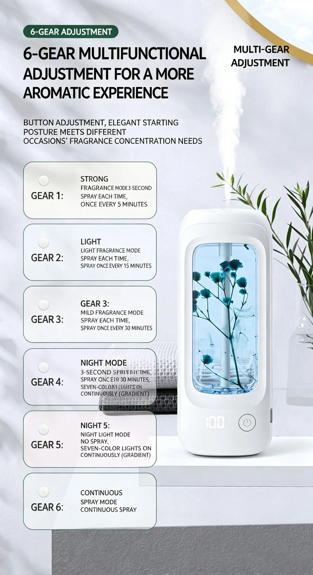 Difusor de Aroma Automático con 6 Modos para Hogar, Hotel y Baño