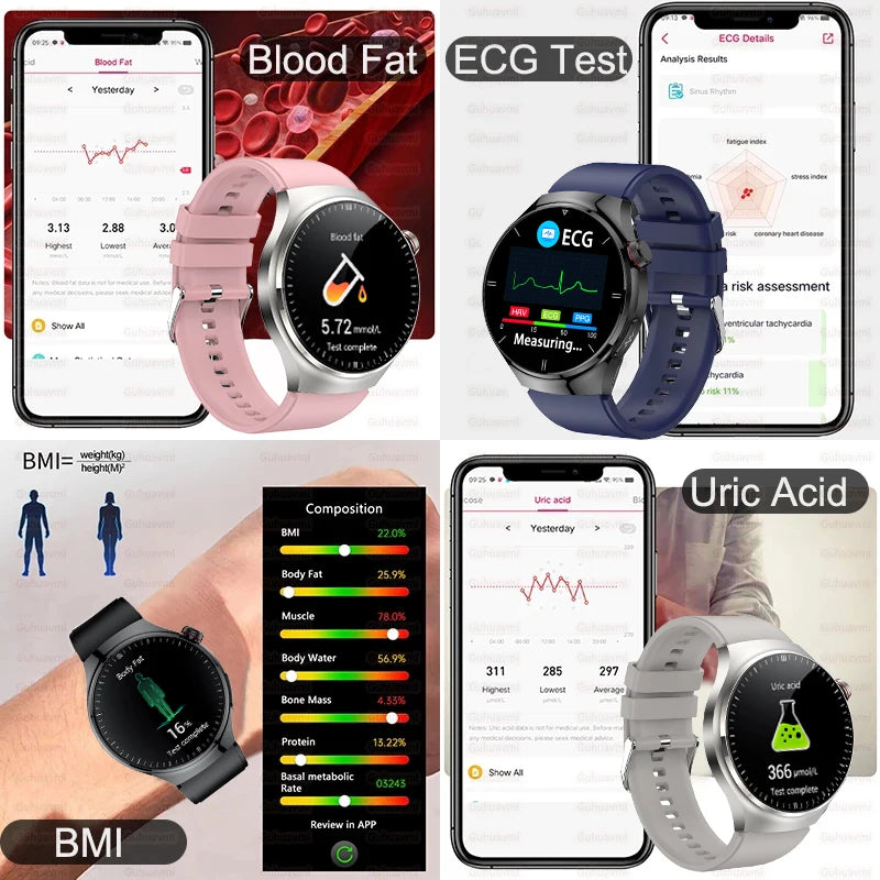 Reloj Inteligente Médico ECG Glucosa Ácido Úrico