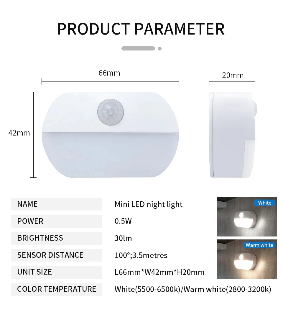 Luz de Armario con Sensor de Movimiento Automática