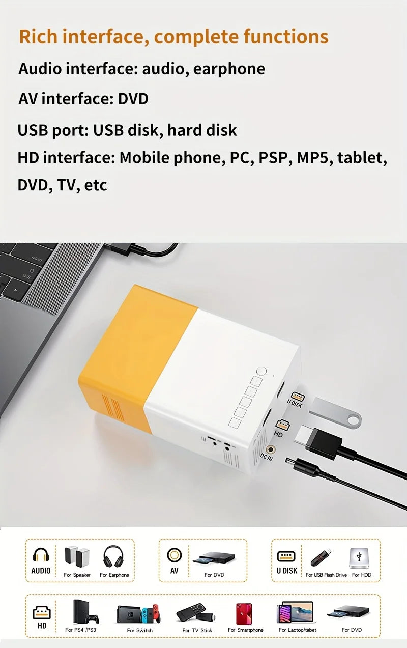 Proyector mini YG300 HD con conexión HDMI y USB para cine en casa