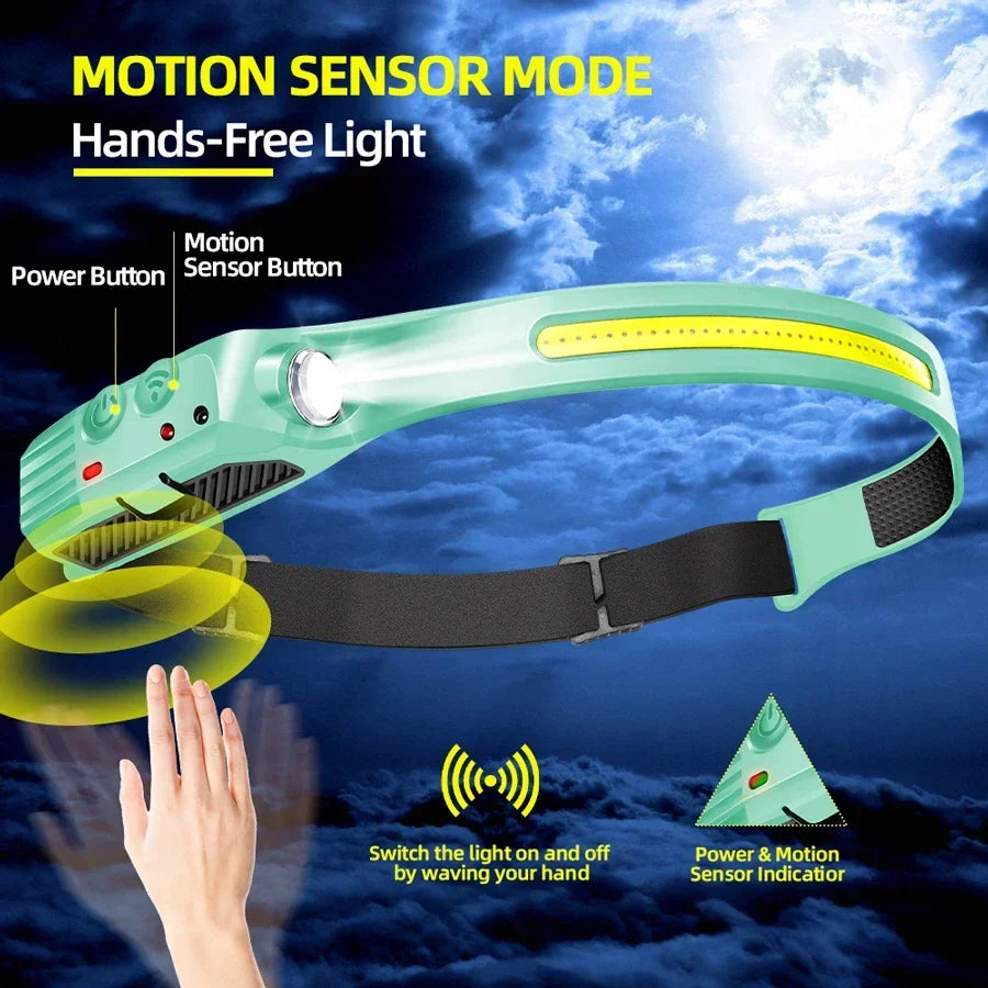 Linterna Frontal LED COB Recargable con Sensor de Movimiento, 5 Modos