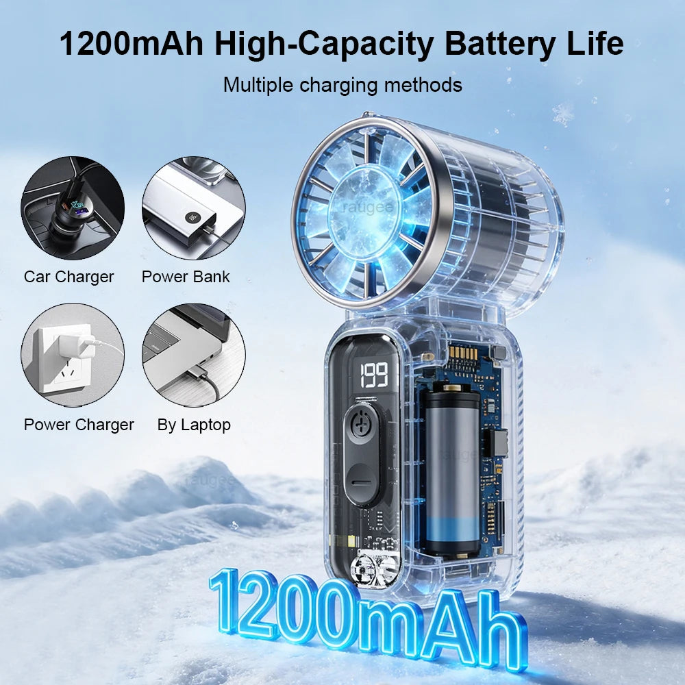 Mini Ventilador de Bolsillo USB con Pantalla LED