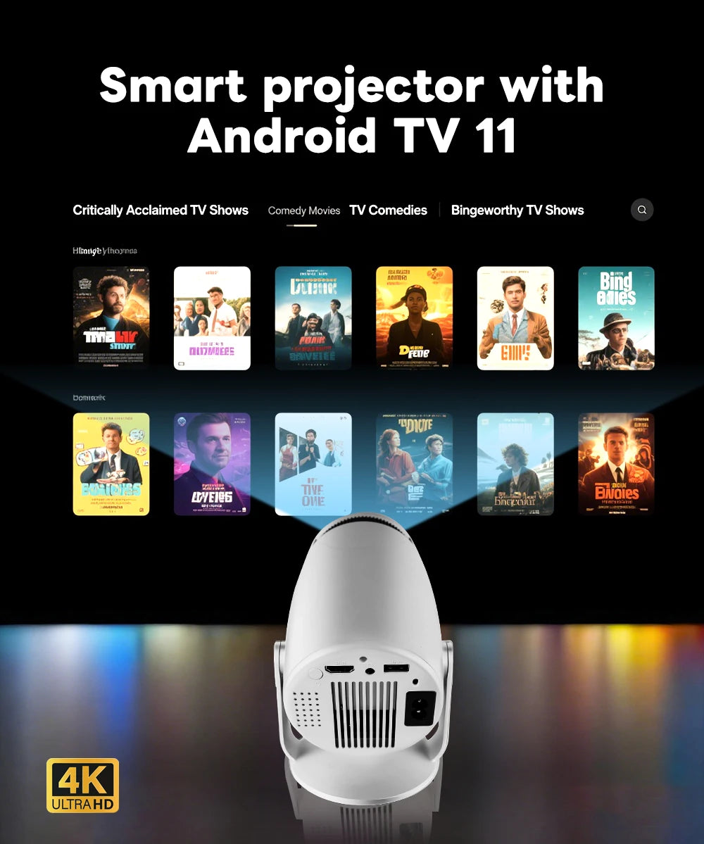 Nuevo Proyector Portátil HY900 con Decodificación 4K, Wi-Fi 6 Dual, Chip Allwinner, 290ANSI, BT5.0, Perfecto para Cine en Casa y Uso en Exteriores