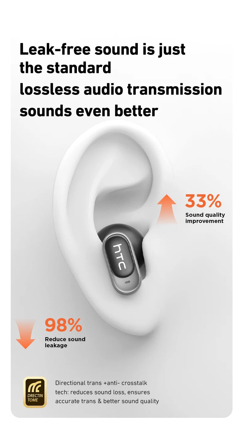 Auriculares HTC NE79 con Traducción en Tiempo Real, Bluetooth, Música HiFi, Llamadas HD, Reducción de Ruido, Auriculares Inalámbricos con Pantalla LED y Micrófono