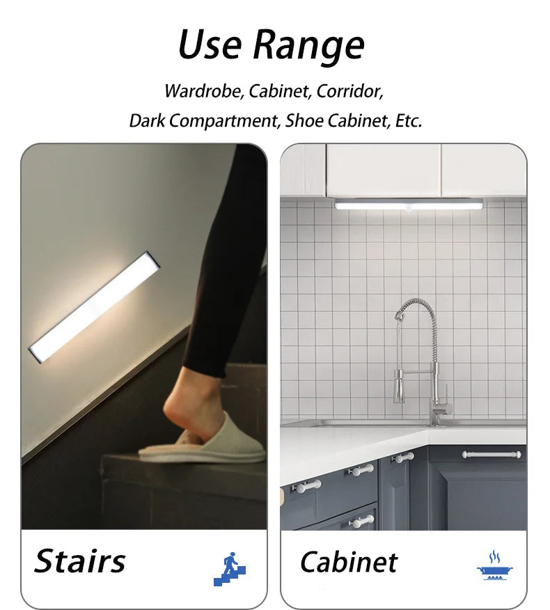 Luz Nocturna LED USB con Sensor para Gabinete