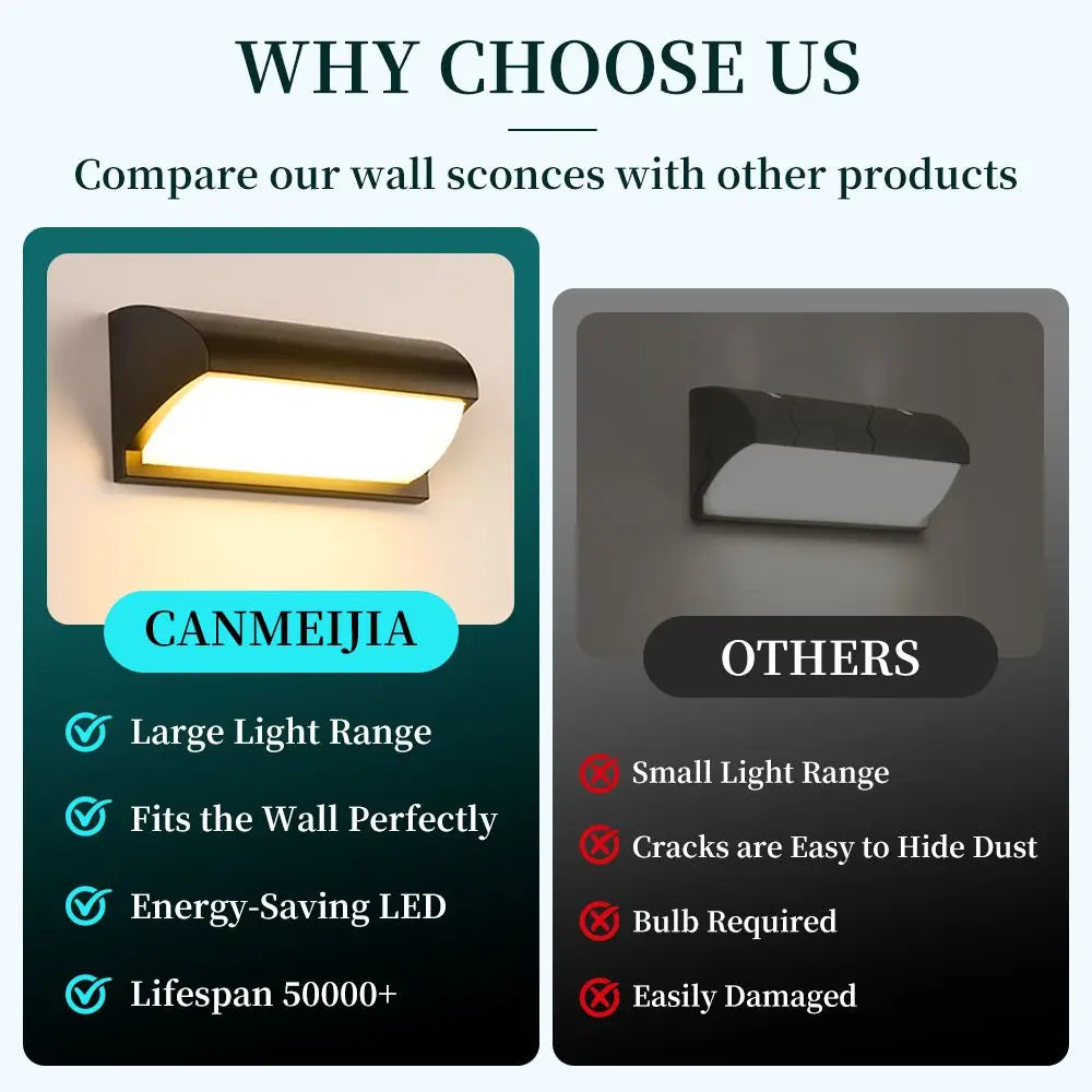 Aplique de Pared LED Moderno Negro IP65 25W para Interior