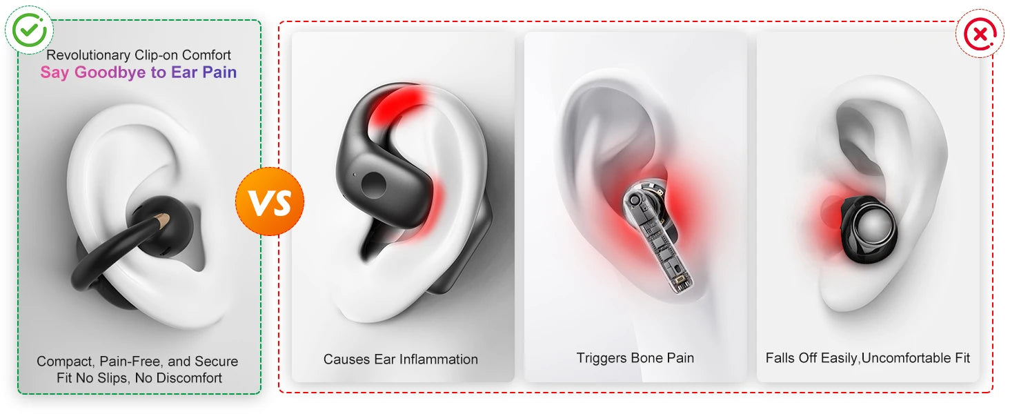 Ohayo A7 auriculares con Clip para la oreja auriculares inalámbricos Bluetooth 5,4 TWS auriculares abiertos con Clip impermeables con 4 micrófonos 40H de tiempo de reproducción