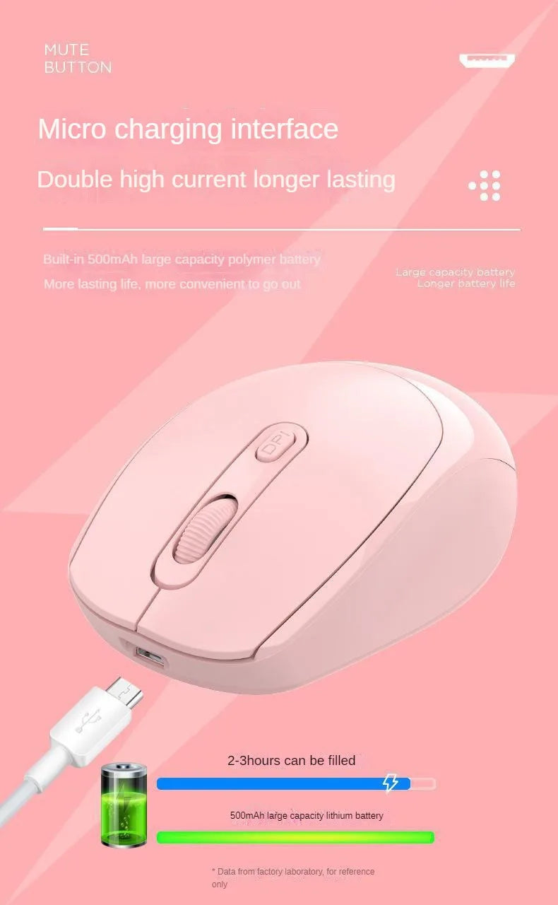 Ratón inalámbrico MINGCVIL, ratón Bluetooth recargable RGB, ratón inalámbrico para ordenador, ratón ergonómico para juegos para ordenador portátil, PC, DPI ajustable