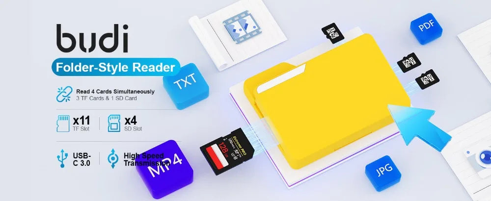 Lector de Tarjetas de Memoria SD BUDI, Lectura y Escritura Simultánea de 4 Tarjetas, con Estuche de Almacenamiento Tipo Carpeta de 15 Ranuras, Compatible con Tipo-C