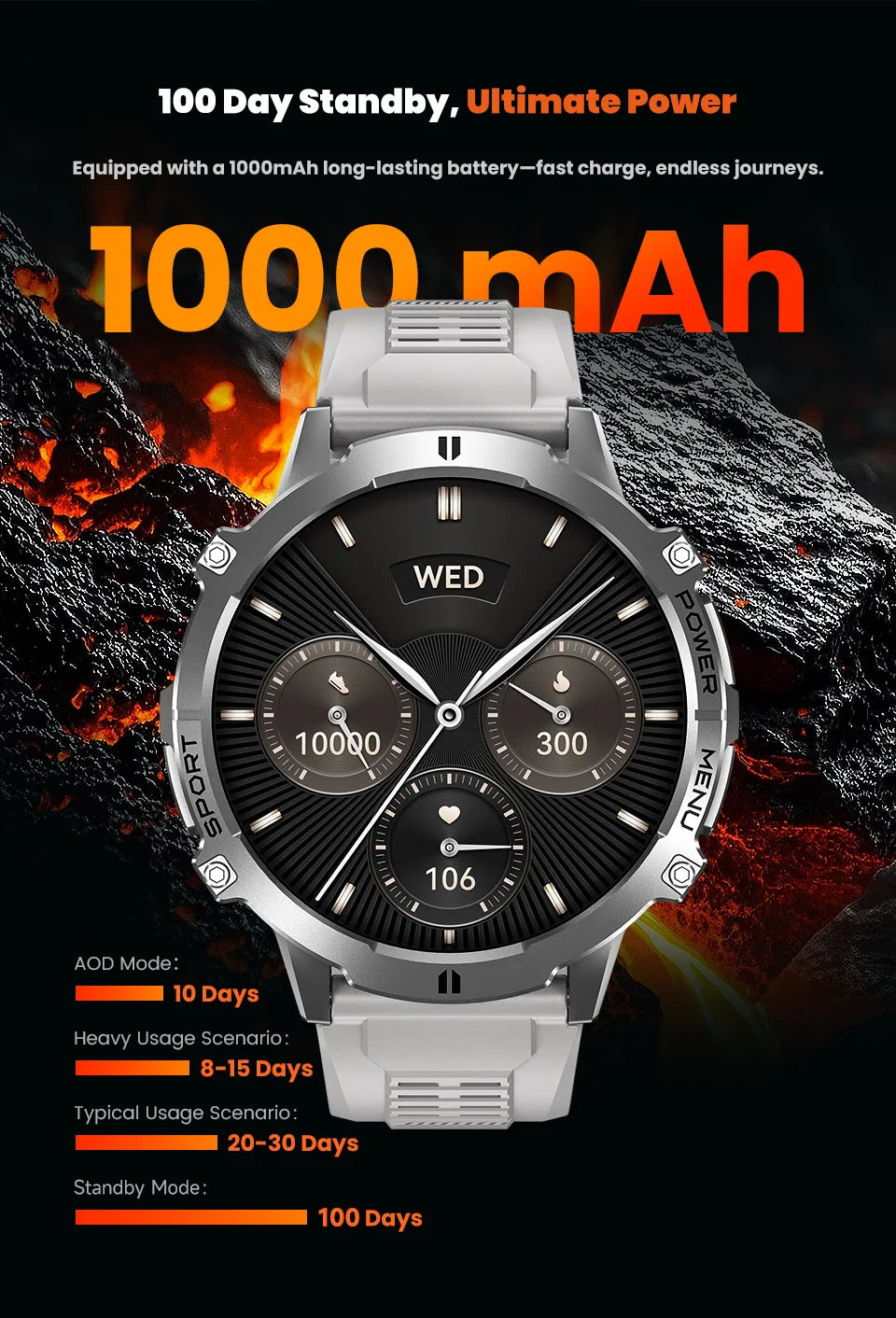 Nuevo reloj inteligente militar T-Rex3 con batería de 1000mAh para hombres, brújula GPS resistente al agua de 10ATM, pantalla AMOLED de 1,73 pulgadas, relojes inteligentes deportivos para llamadas