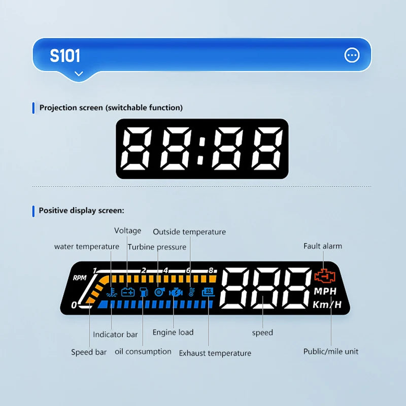 Velocímetro Digital de doble pantalla para coche, velocímetro de conducción HUD ODB, proyector de parabrisas, pantalla frontal de voltaje para vehículos de camión