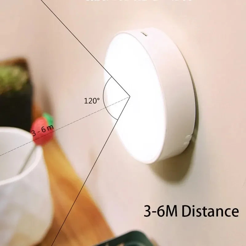 Luces LED Inteligentes con Sensor Corporal para Armario