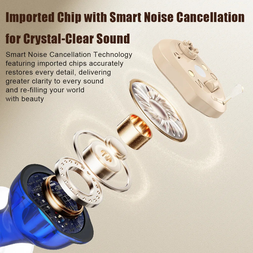 Audífono Recargable Amplificador de Sonido para Adultos Mayores