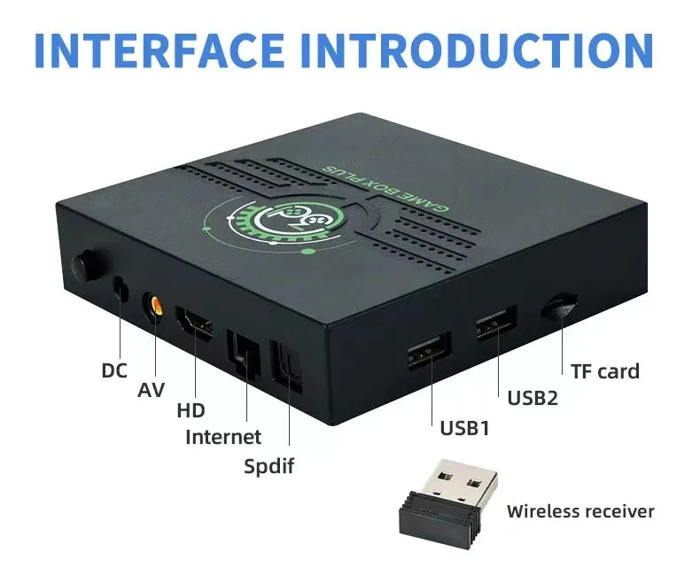 Caja de juegos Retro V6, juego inalámbrico de 2,4G, TV Box, PS1, familia, 4K HD, consola de videojuegos portátil, compatible con multijugador 10000