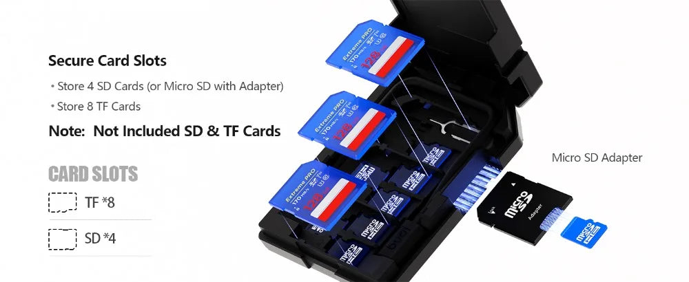 Estuche de Almacenamiento para Tarjetas de Memoria BUDI SD TF con Lector de 12 Ranuras, USB Tipo-C, Transmisión de Datos de Alta Velocidad para Fotografía Digital