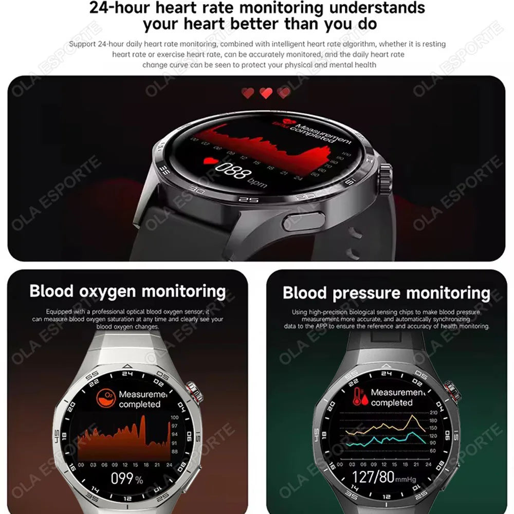 Reloj Inteligente 2026 Watch 5 Pro con GPS, Pantalla AMOLED de 360*360, NFC, Llamadas Bluetooth, Resistente al Agua, Monitor de Salud, Reloj Inteligente para Hombre Hw1
