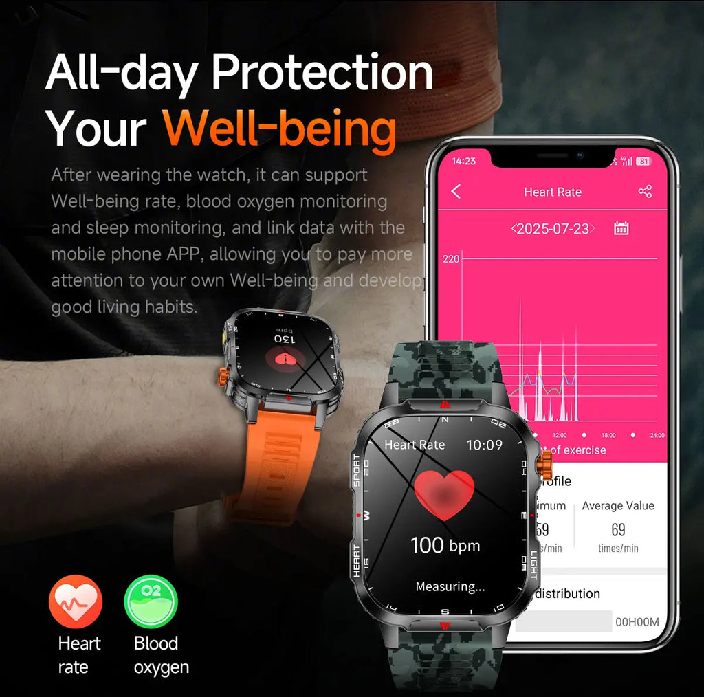 Reloj inteligente de gran tamaño para hombre, iluminación militar para exteriores, batería de 1100Mah, rastreador de Fitness GPS, reloj inteligente de ritmo cardíaco resistente al agua y 10ATM