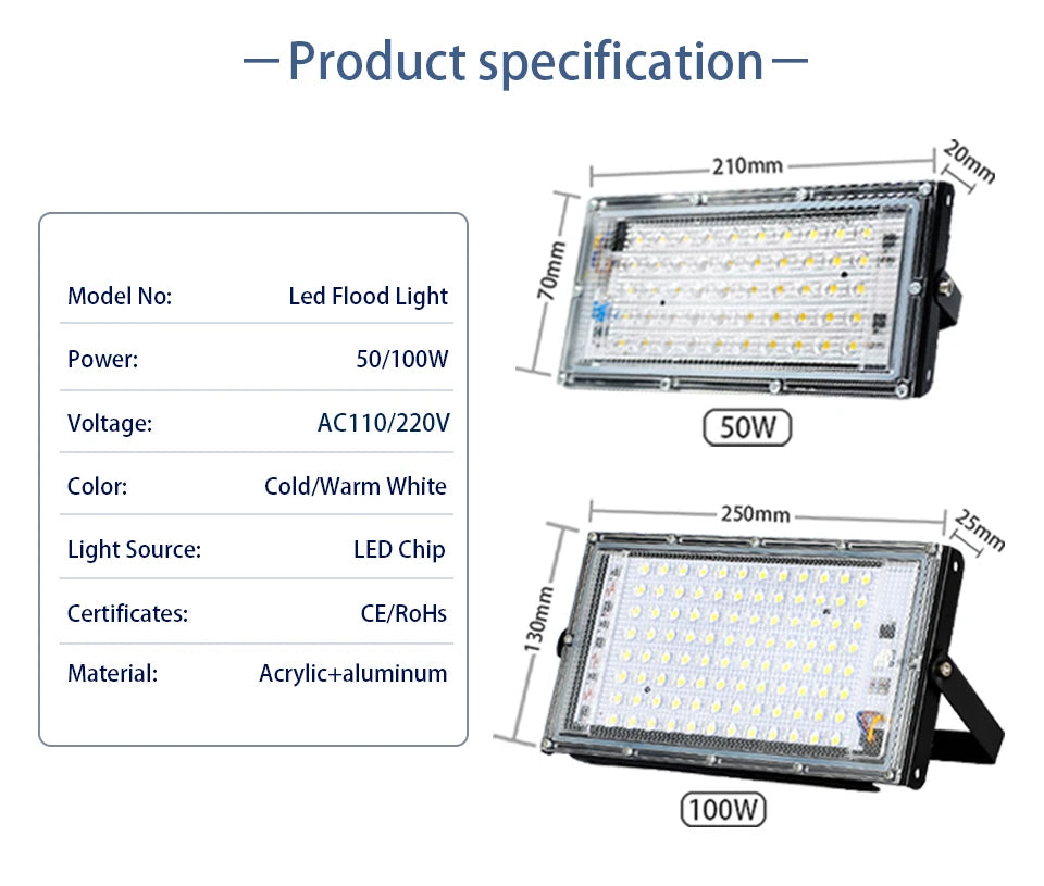 Reflector LED 50W/100W IP65 Impermeable para Jardín, Garaje y Exteriores x4