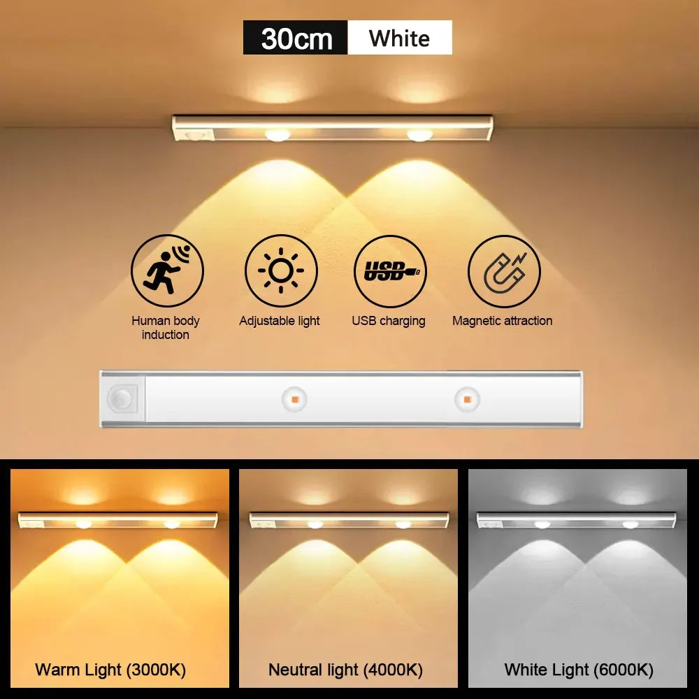 PZSUNLY Luz LED con Sensor para Armario de Cocina