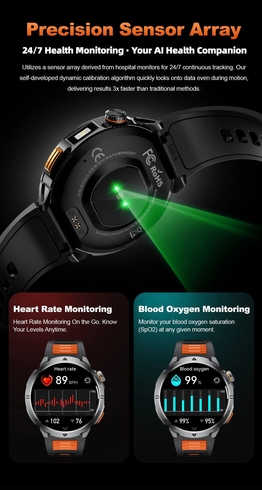 Nuevo Reloj Inteligente T-Rex3 Ultra 2026 con Batería Grande de 1000 mAh, GPS, Resistente al Agua IP68, Linterna LED, Brújula, para Actividades al Aire Libre, Regalo