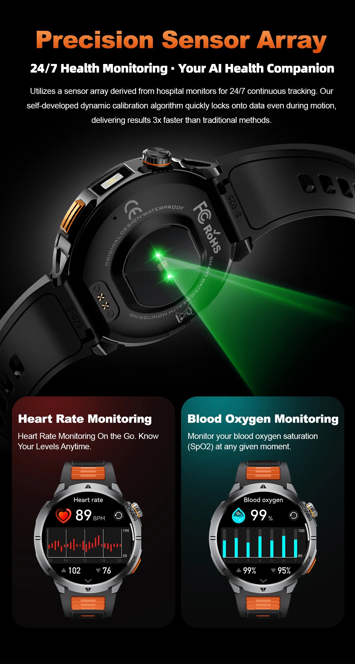 Nuevo Reloj Inteligente T-Rex3 Ultra 2026 con Batería Grande de 1000 mAh, GPS, Resistente al Agua IP68, Linterna LED, Brújula, para Actividades al Aire Libre, Regalo