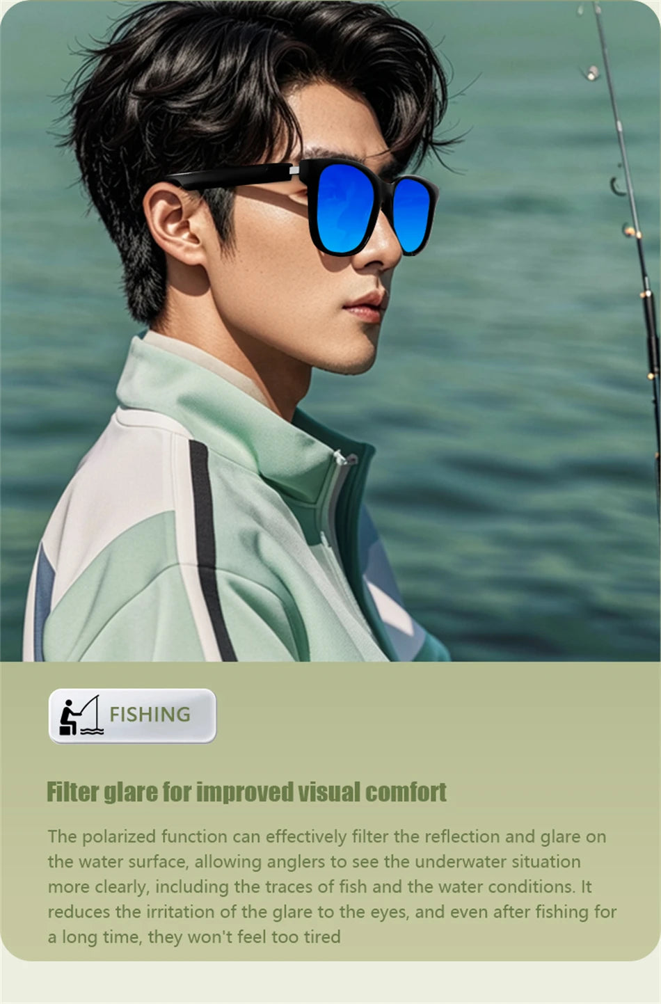 Gafas Inteligentes Bluetooth con Navegación y Música