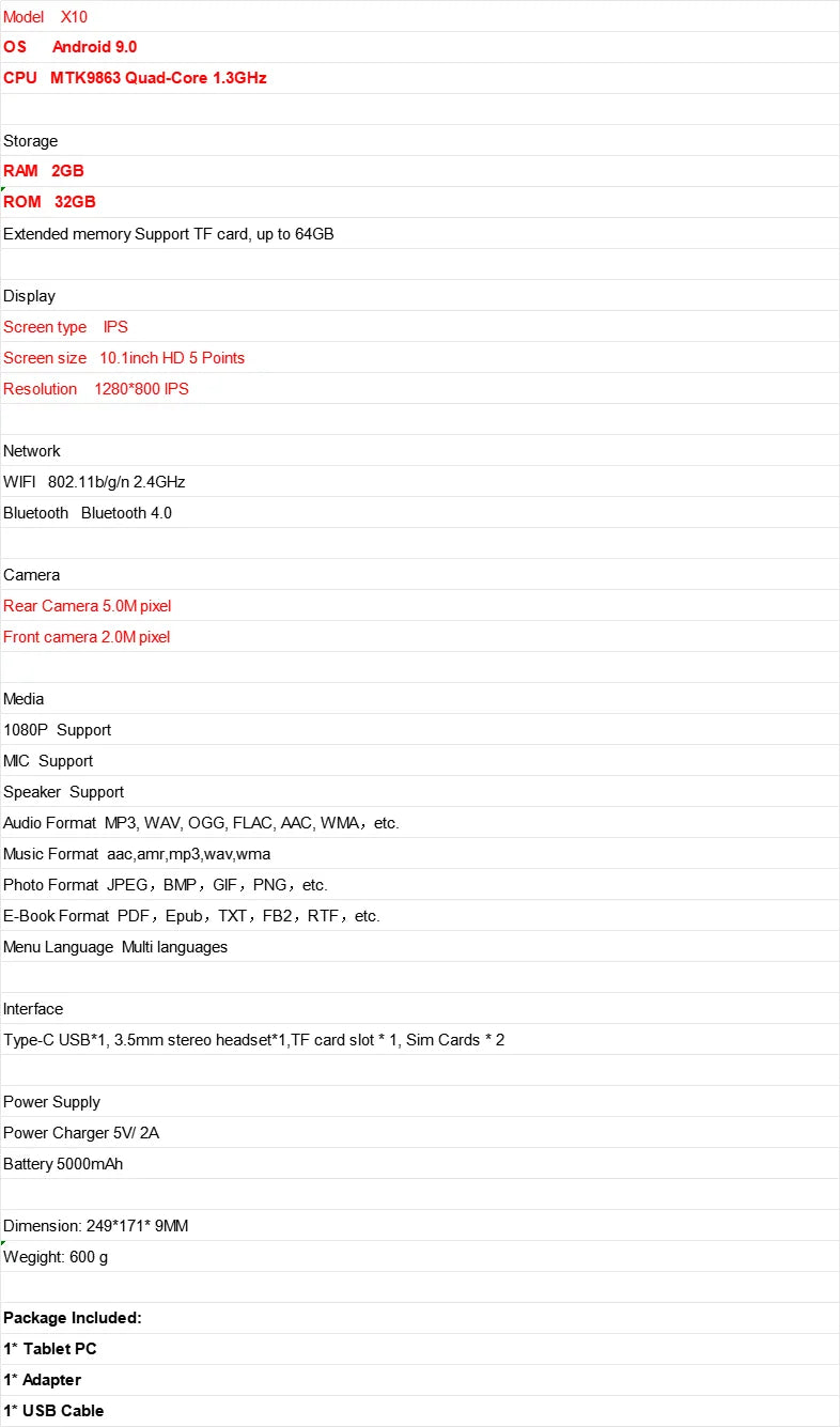 Tablet PC Android 9.0 de 10.1 Pulgadas en Oferta, CPU MTK9863 de Cuatro Núcleos, 2GB/3GB de RAM, 32GB de ROM, Cámara Dual, Pantalla IPS de 1280*800, Tipo-C, 5000mAh