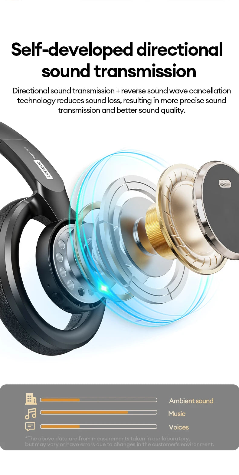 Choice Lenovo Auriculares para juegos inalámbricos Bluetooth 6.0, auriculares plegables deportivos sobre la oreja con micrófono HD, regalos LS116