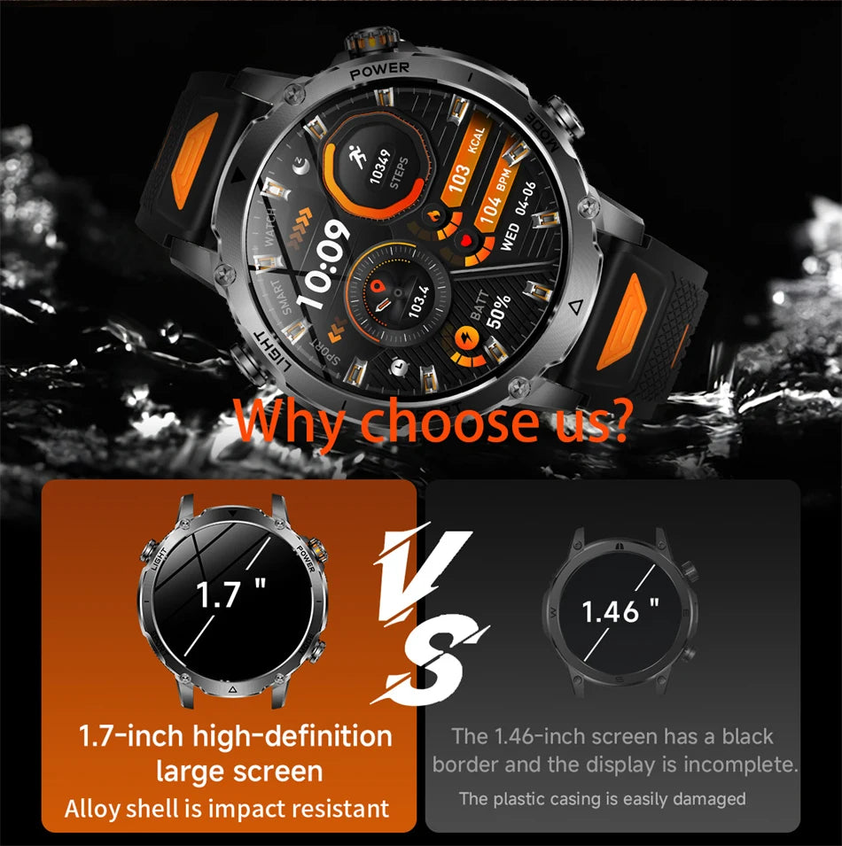 Reloj Inteligente Deportivo con Linterna LED IPX8