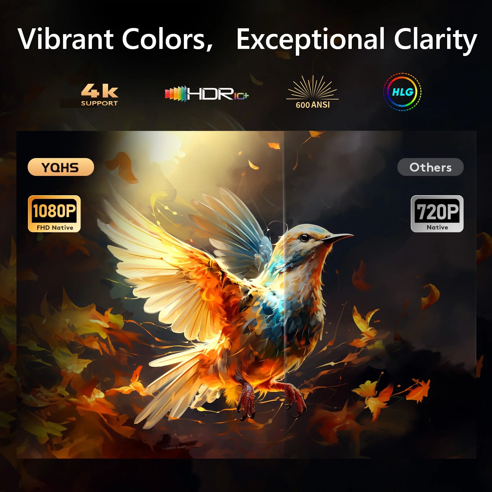 Proyector portátil HD 1080P 4K HY500 Android con espejo de pantalla inalámbrico