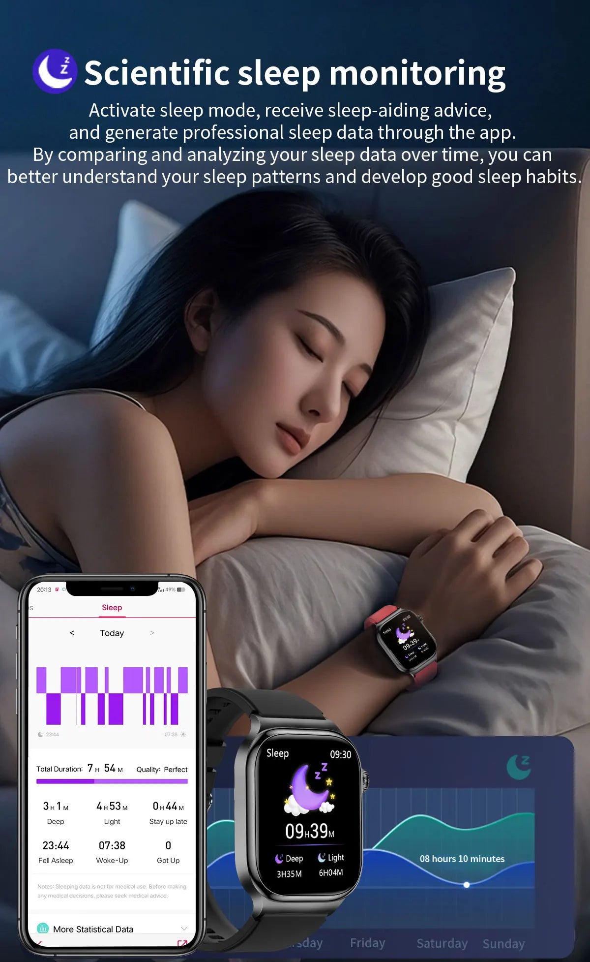 Reloj Inteligente Salud Grasa Corporal ECG