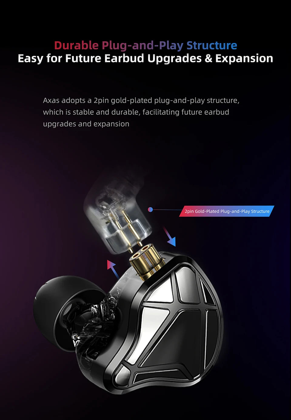 Audífonos Intrauditivos para Juegos KZ Axas FPS-Tuned con Posicionamiento de Sonido a Nivel de Radar y Diseño Ergonómico de Gancho para la Oreja (Pre-orden)