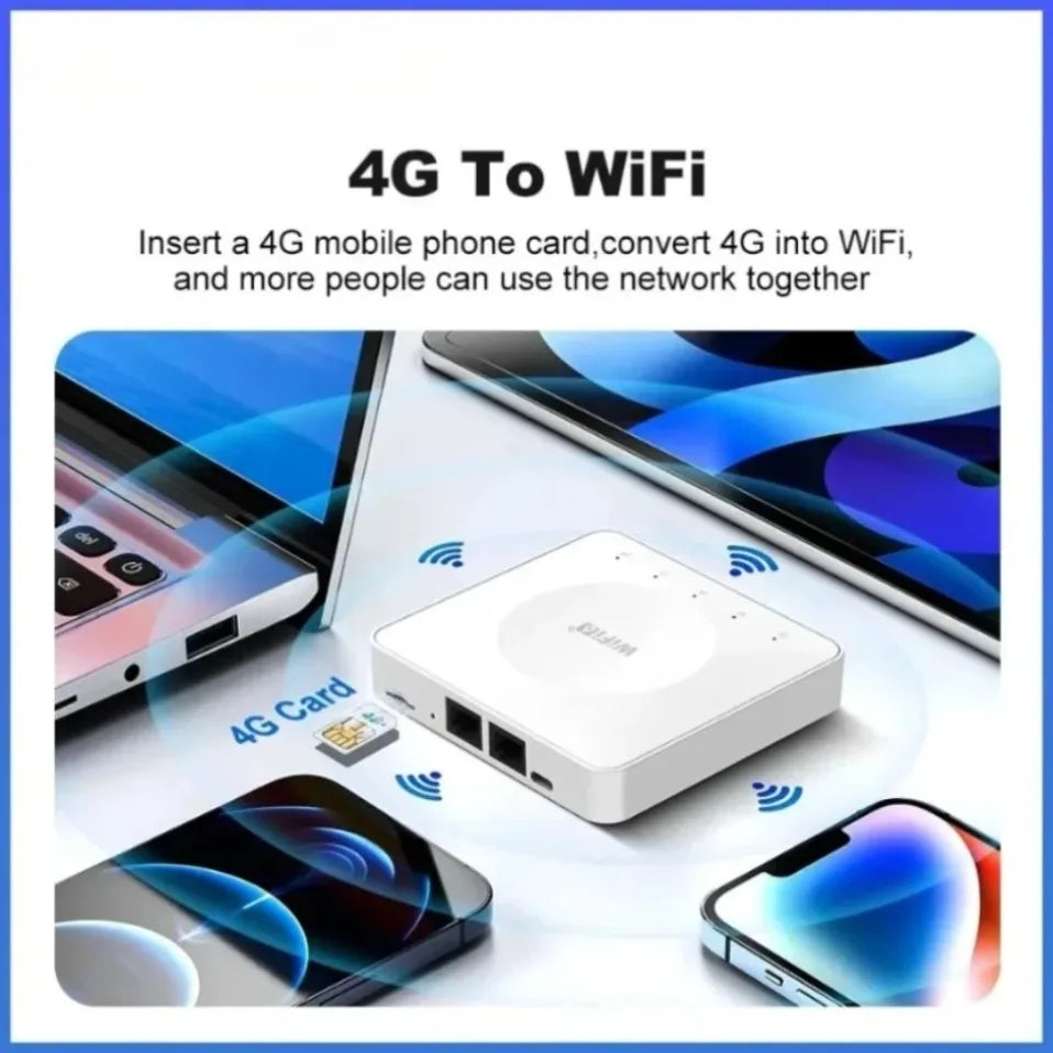 Módem de Tarjeta SIM WiFi 6, Router 4G LTE para Asia, África y Europa, Compatible con 32 Conexiones de Dispositivos, Router Inalámbrico Móvil con Interfaz Tipo-C
